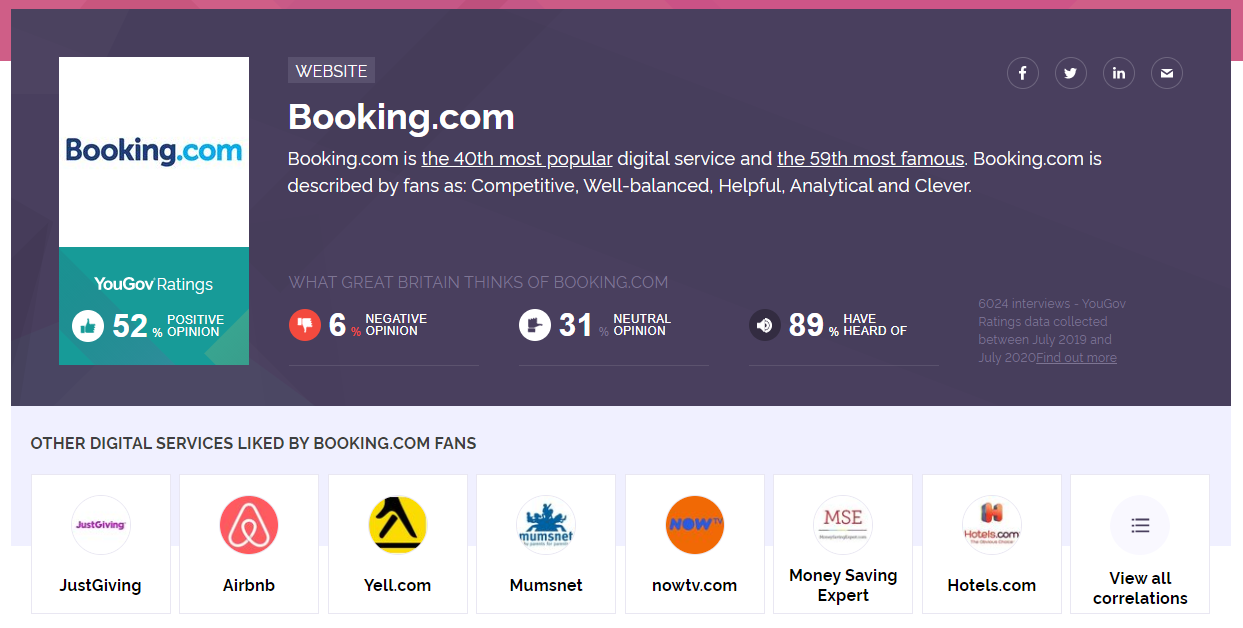 Booking.com