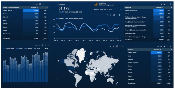 Google-Data-Studio