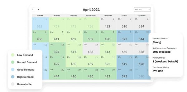 Dynamic Pricing