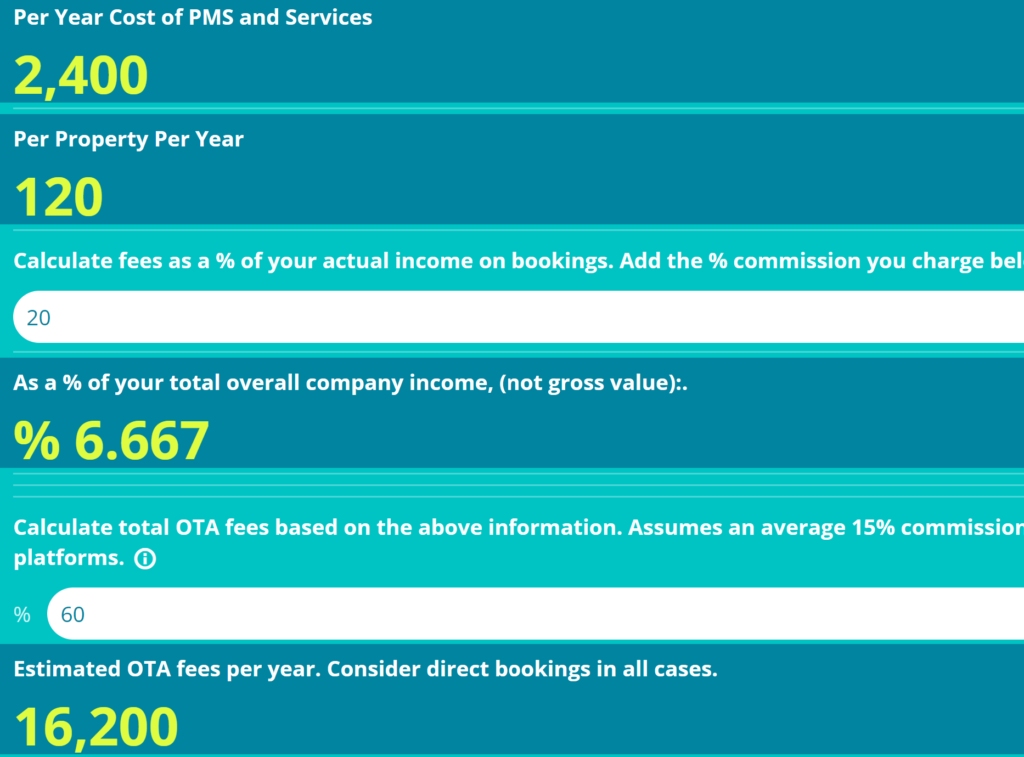 PMS calculator on how much adopting the technology will cost.