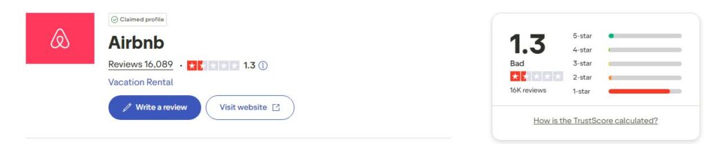 Airbnb Poor Reviews