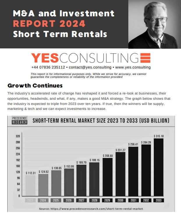 2024 STR, Vacation Rental Investment Shift. The winners and losers.
